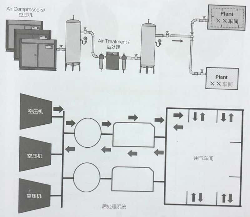 �Չ��C(j��)ϵ�y(t��ng)