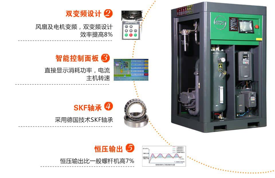 �_��(ji��)�ܿՉ��C(j��)��(y��u)��(sh��)