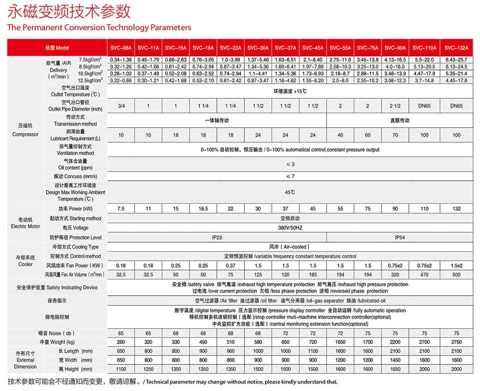 �_��55-132kw����׃�l�ݗU�Չ��C(j��)