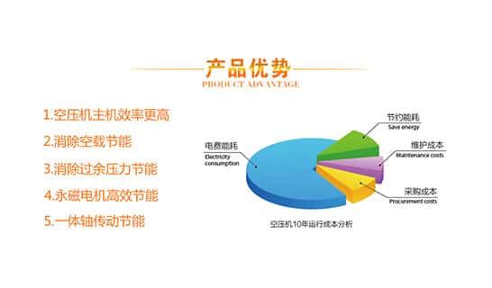 �Չ��C(j��)Ʒ��