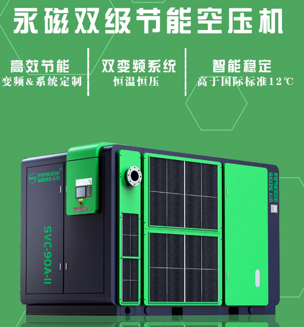 薩震永磁變頻雙級節(jié)能空壓機(jī)